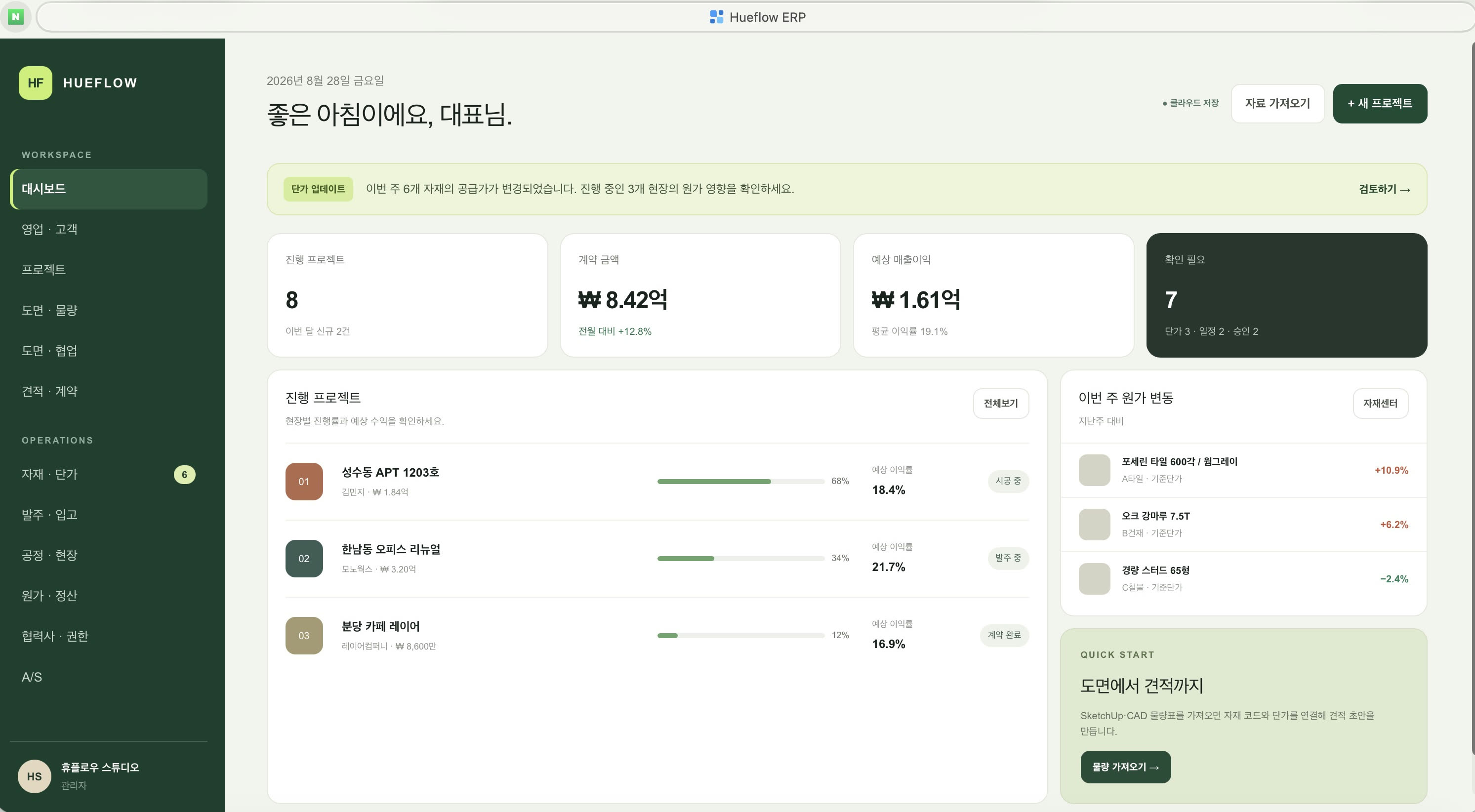 현장별 진행률과 예상 이익률, 자재 단가 변동을 한 화면에 모은 휴플로우 ERP 대시보드
